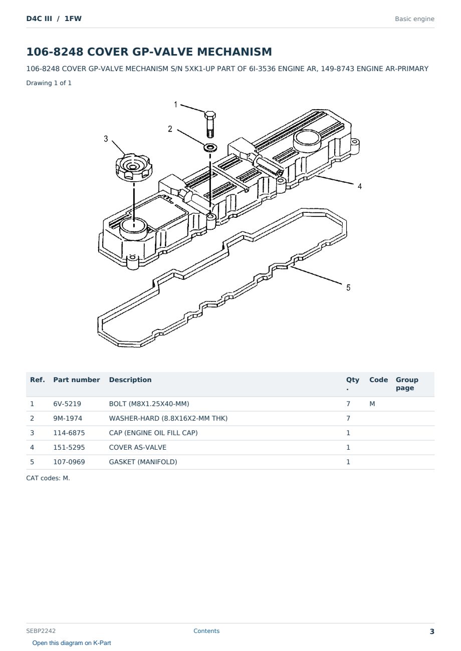 Caterpillar D4C III S/N 1FW Partsbook SEBP2242 (English) - sample page 3 of 10 Caterpillar D4C III S/N 1FW Partsbook SEBP2242 (English) - sample page 3 of 10
