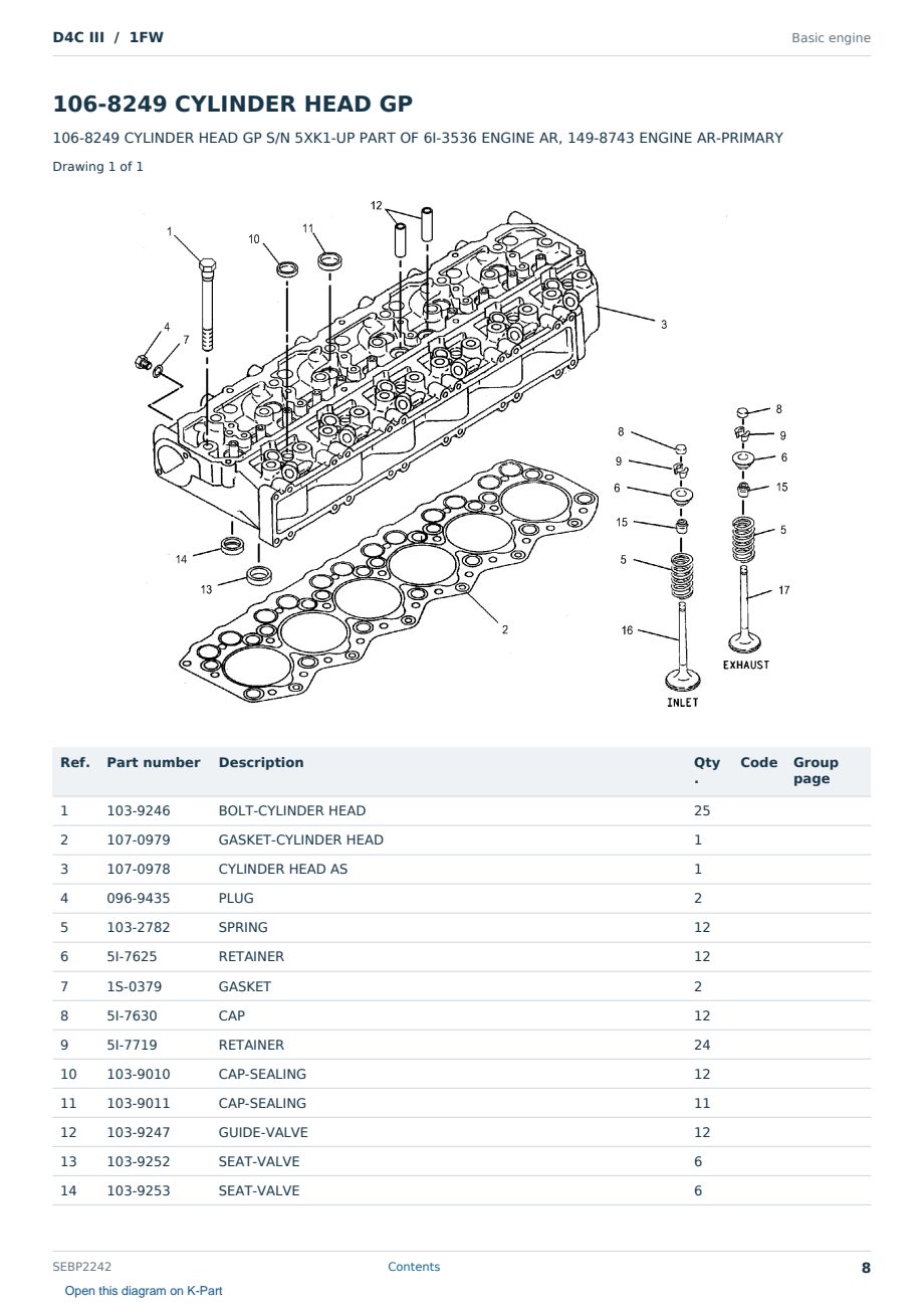Caterpillar D4C III S/N 1FW Partsbook SEBP2242 (English) - sample page 8 of 10 Caterpillar D4C III S/N 1FW Partsbook SEBP2242 (English) - sample page 8 of 10