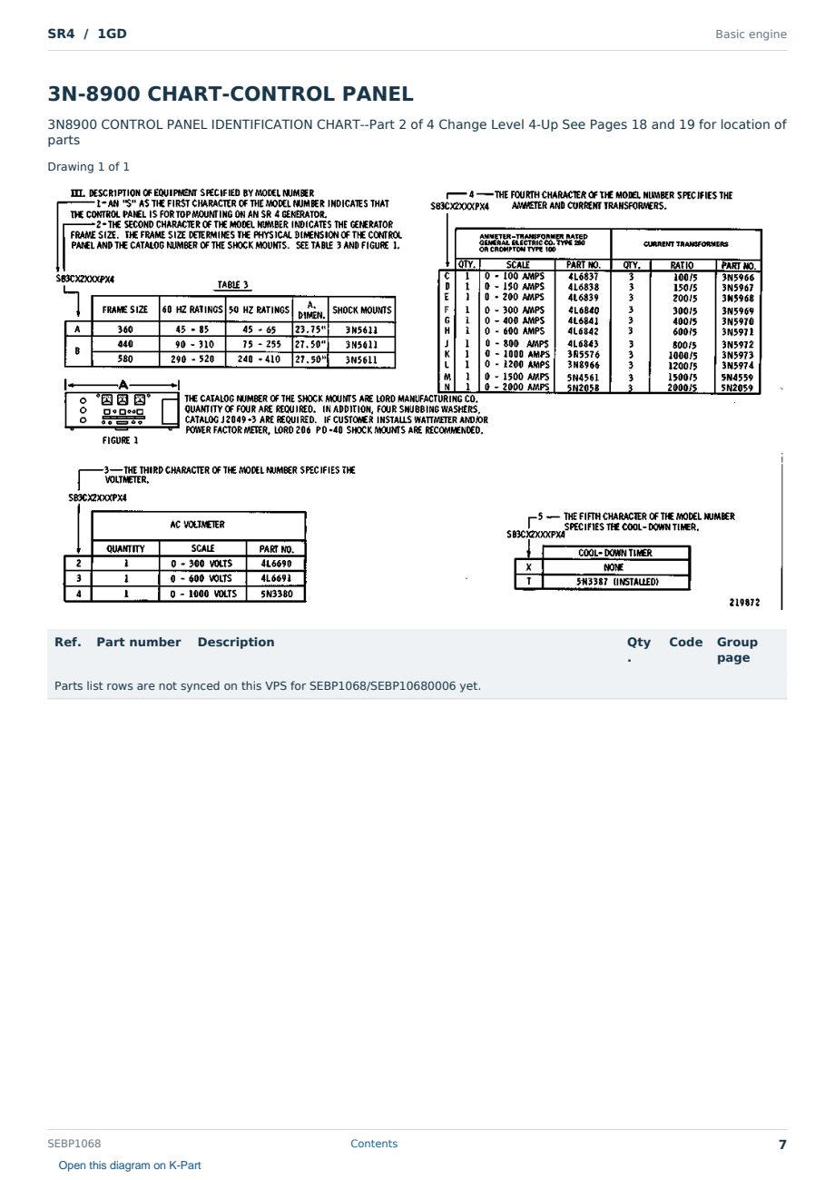 Caterpillar SR4 S/N 1GD Partsbook SEBP1068 (English) - sample page 7 of 10 Caterpillar SR4 S/N 1GD Partsbook SEBP1068 (English) - sample page 7 of 10