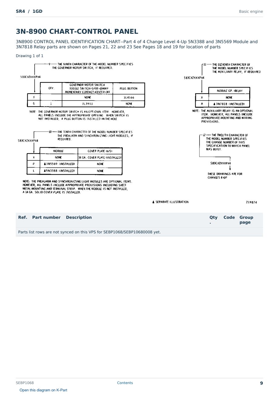 Caterpillar SR4 S/N 1GD Partsbook SEBP1068 (English) - sample page 9 of 10 Caterpillar SR4 S/N 1GD Partsbook SEBP1068 (English) - sample page 9 of 10
