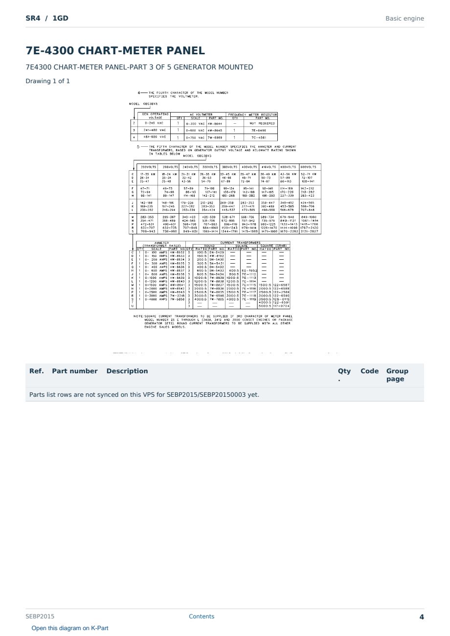 Caterpillar SR4 S/N 1GD Partsbook SEBP2015 (English) - sample page 4 of 10 Caterpillar SR4 S/N 1GD Partsbook SEBP2015 (English) - sample page 4 of 10