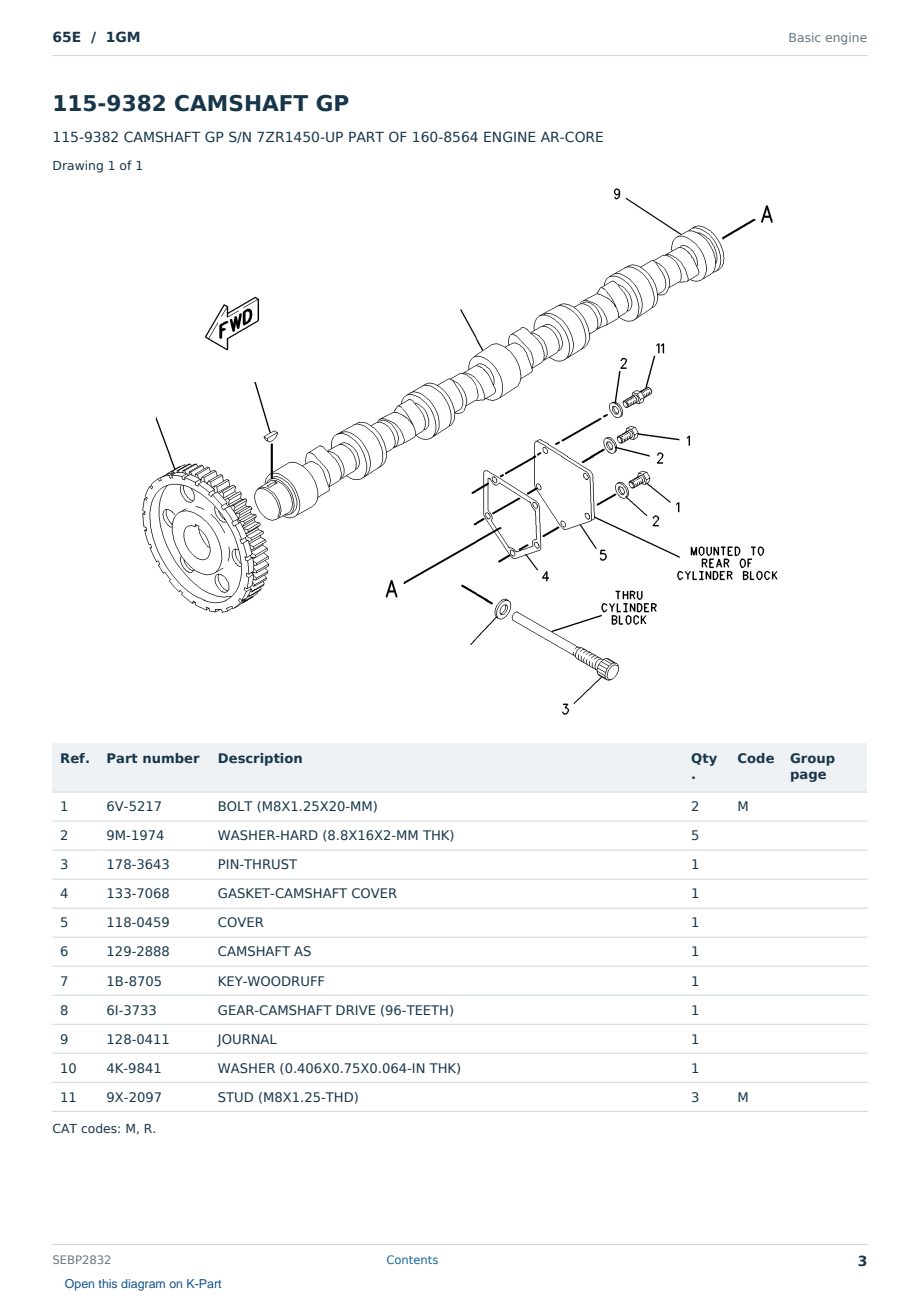 Caterpillar 65E S/N 1GM Partsbook SEBP2832 (English) - sample page 3 of 10 Caterpillar 65E S/N 1GM Partsbook SEBP2832 (English) - sample page 3 of 10