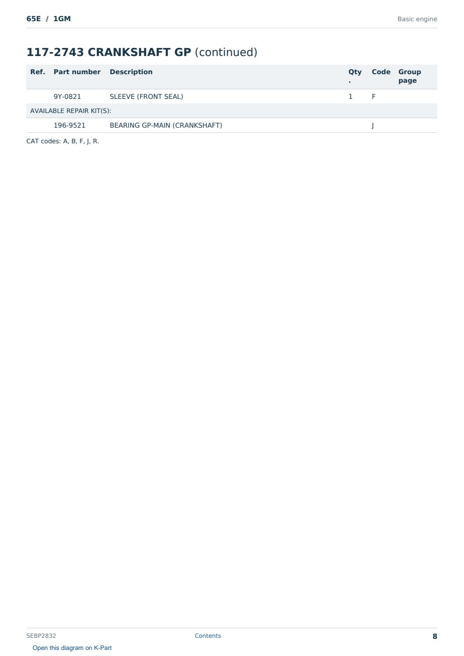 Caterpillar 65E S/N 1GM Partsbook SEBP2832 (English) - sample page 8 of 10 Caterpillar 65E S/N 1GM Partsbook SEBP2832 (English) - sample page 8 of 10
