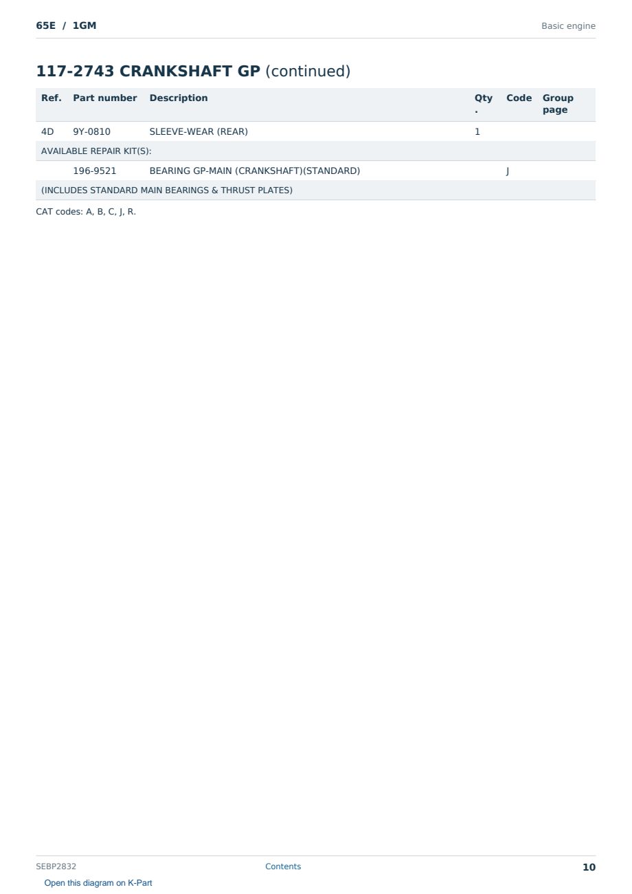 Caterpillar 65E S/N 1GM Partsbook SEBP2832 (English) - sample page 10 of 10 Caterpillar 65E S/N 1GM Partsbook SEBP2832 (English) - sample page 10 of 10