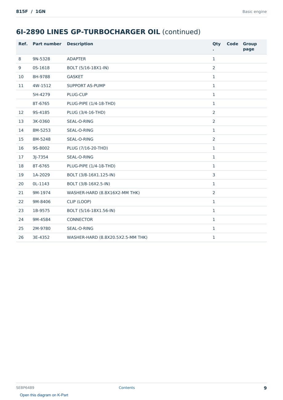 Caterpillar 815F S/N 1GN Partsbook SEBP6489 (English) - sample page 9 of 10 Caterpillar 815F S/N 1GN Partsbook SEBP6489 (English) - sample page 9 of 10