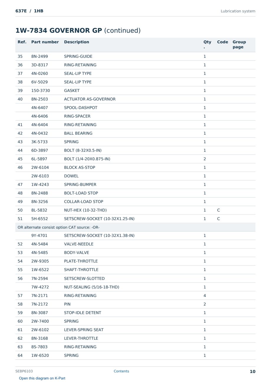 Caterpillar 637E S/N 1HB Partsbook SEBP6103 (English) - sample page 10 of 10 Caterpillar 637E S/N 1HB Partsbook SEBP6103 (English) - sample page 10 of 10