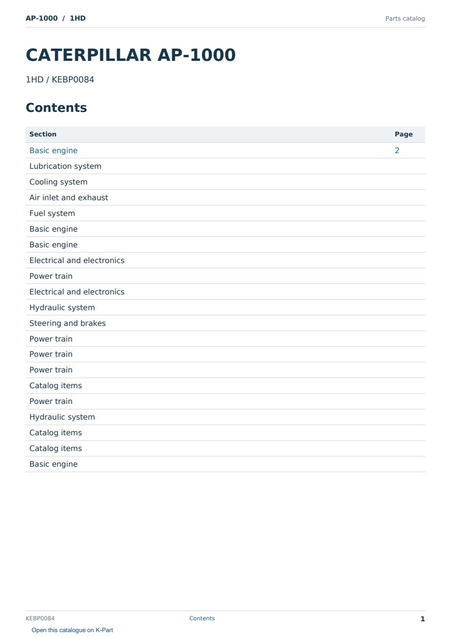 Caterpillar AP-1000 S/N 1HD Partsbook KEBP0084 (English) - sample page 1 of 10 Caterpillar AP-1000 S/N 1HD Partsbook KEBP0084 (English) - sample page 1 of 10