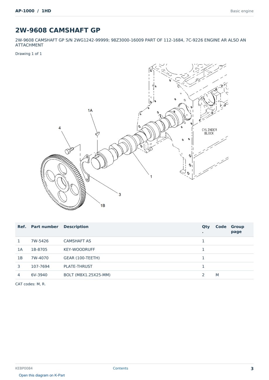Caterpillar AP-1000 S/N 1HD Partsbook KEBP0084 (English) - sample page 3 of 10 Caterpillar AP-1000 S/N 1HD Partsbook KEBP0084 (English) - sample page 3 of 10