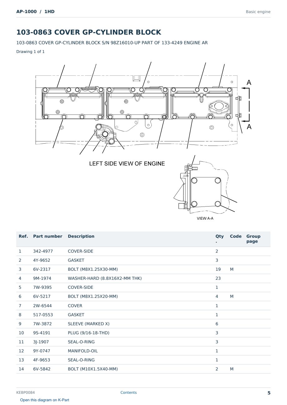 Caterpillar AP-1000 S/N 1HD Partsbook KEBP0084 (English) - sample page 5 of 10 Caterpillar AP-1000 S/N 1HD Partsbook KEBP0084 (English) - sample page 5 of 10