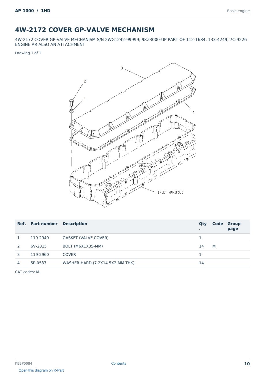 Caterpillar AP-1000 S/N 1HD Partsbook KEBP0084 (English) - sample page 10 of 10 Caterpillar AP-1000 S/N 1HD Partsbook KEBP0084 (English) - sample page 10 of 10