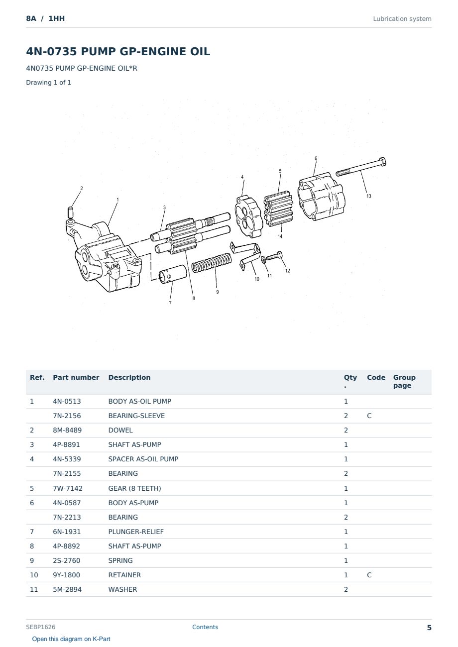 Caterpillar 8A S/N 1HH Partsbook SEBP1626 (English) - sample page 5 of 10 Caterpillar 8A S/N 1HH Partsbook SEBP1626 (English) - sample page 5 of 10