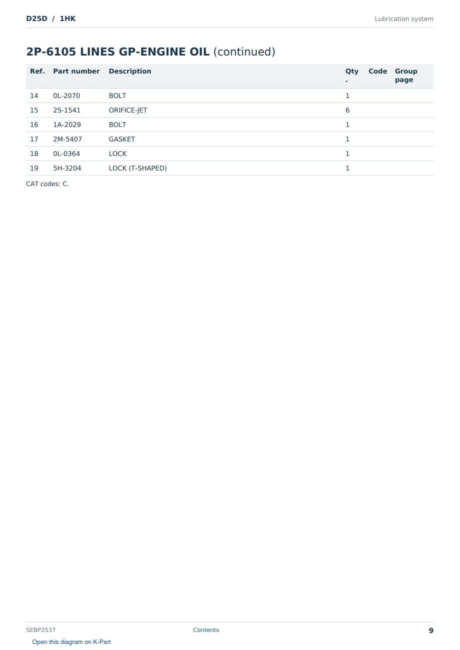 Caterpillar D25D S/N 1HK Partsbook SEBP2537 (English) - sample page 9 of 10 Caterpillar D25D S/N 1HK Partsbook SEBP2537 (English) - sample page 9 of 10