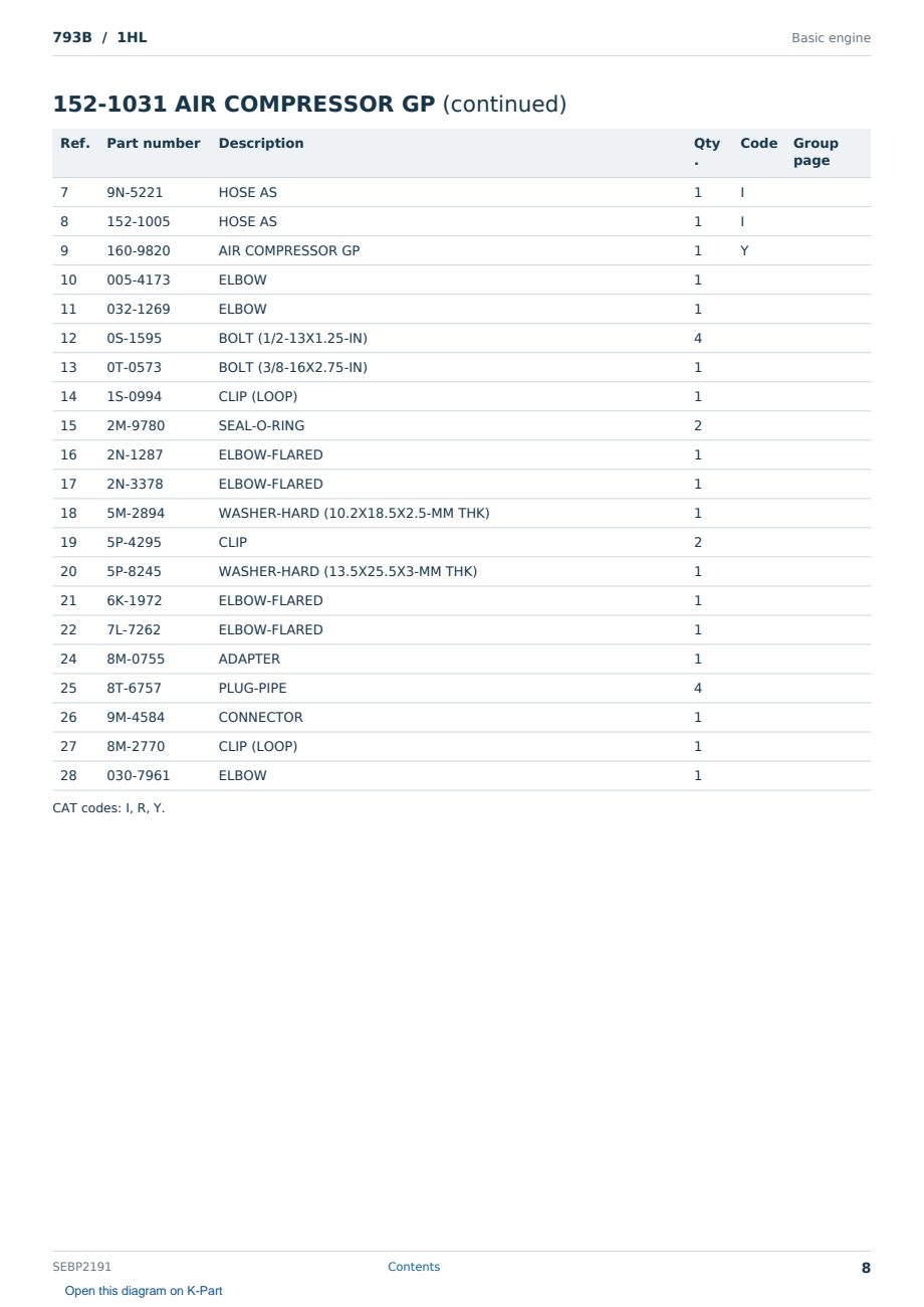 Caterpillar 793B S/N 1HL Partsbook SEBP2191 (English) - sample page 8 of 10 Caterpillar 793B S/N 1HL Partsbook SEBP2191 (English) - sample page 8 of 10