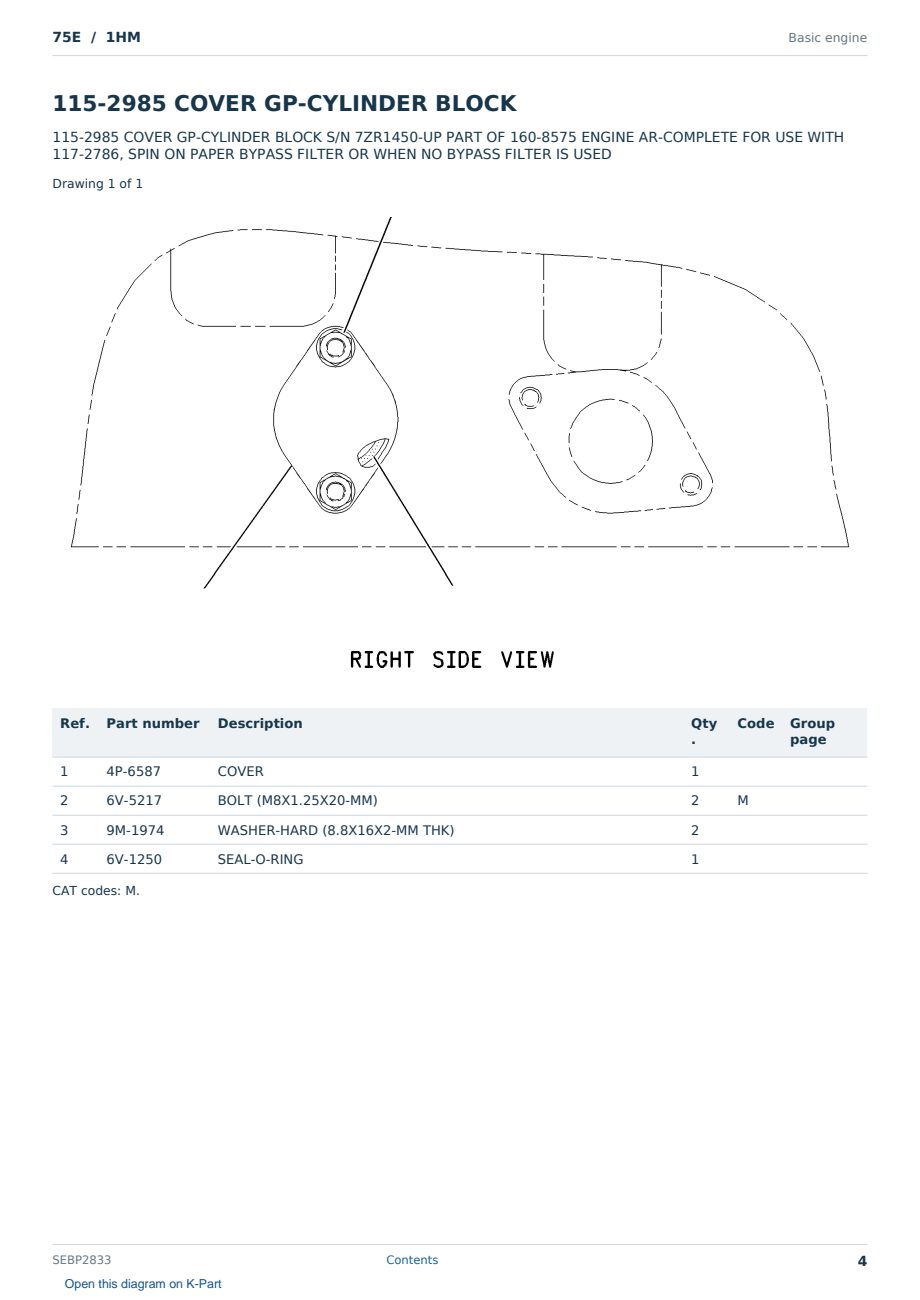 Caterpillar 75E S/N 1HM Partsbook SEBP2833 (English) - sample page 4 of 10 Caterpillar 75E S/N 1HM Partsbook SEBP2833 (English) - sample page 4 of 10