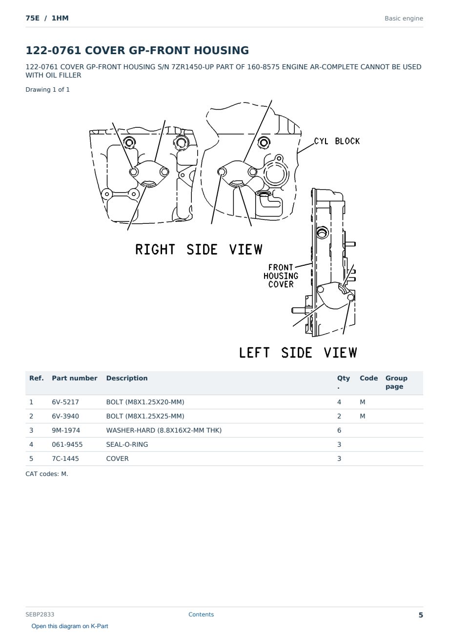 Caterpillar 75E S/N 1HM Partsbook SEBP2833 (English) - sample page 5 of 10 Caterpillar 75E S/N 1HM Partsbook SEBP2833 (English) - sample page 5 of 10