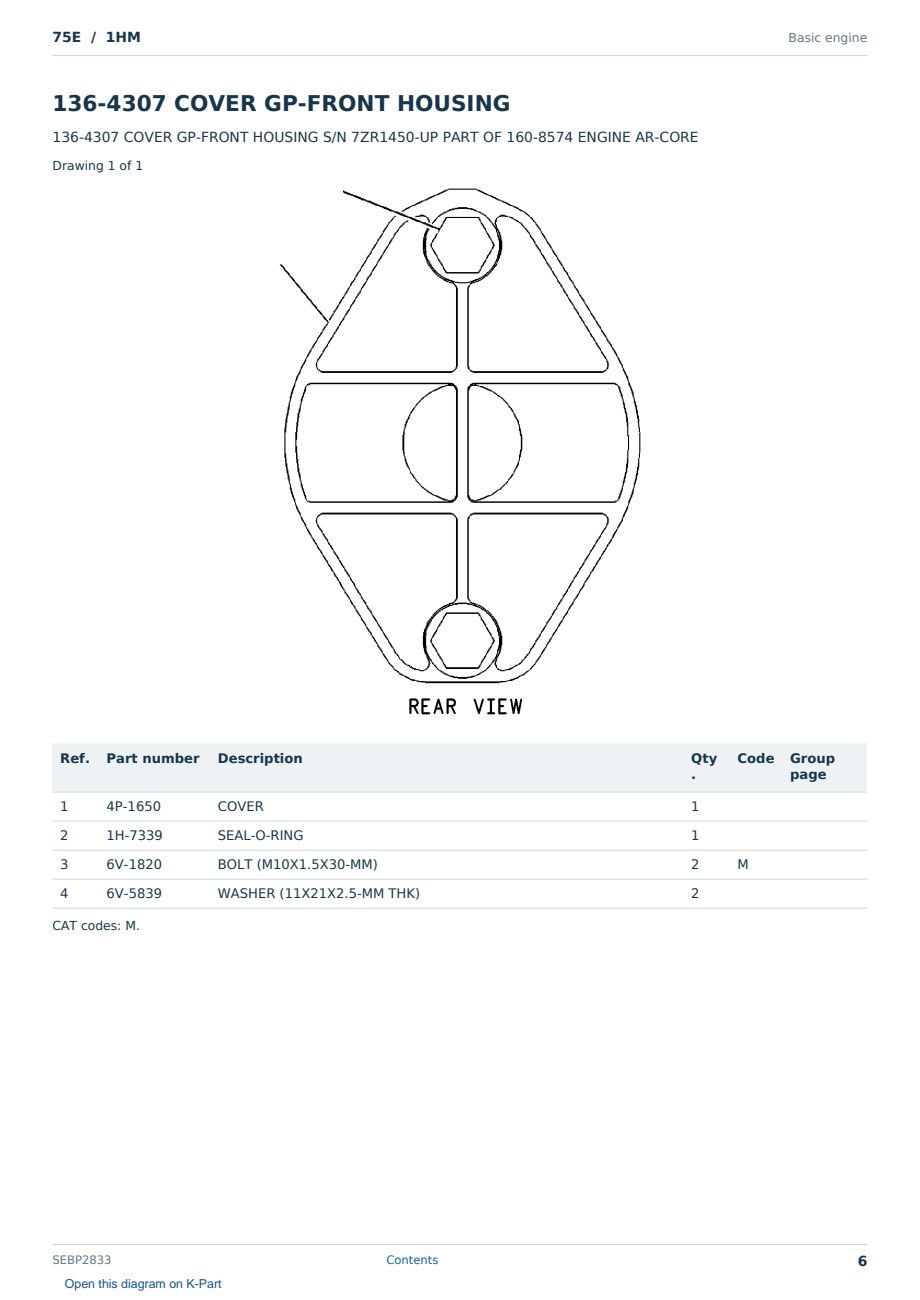 Caterpillar 75E S/N 1HM Partsbook SEBP2833 (English) - sample page 6 of 10 Caterpillar 75E S/N 1HM Partsbook SEBP2833 (English) - sample page 6 of 10