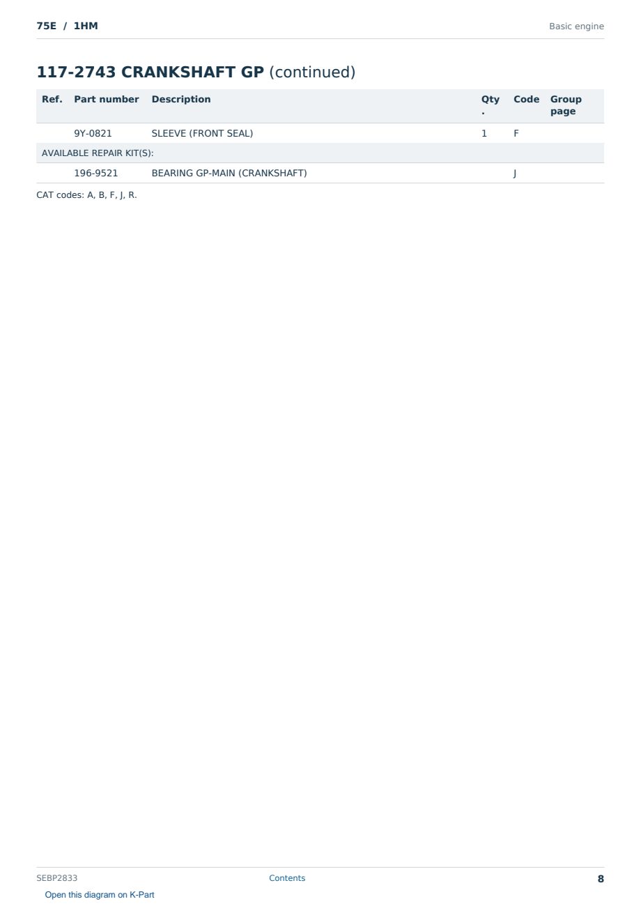 Caterpillar 75E S/N 1HM Partsbook SEBP2833 (English) - sample page 8 of 10 Caterpillar 75E S/N 1HM Partsbook SEBP2833 (English) - sample page 8 of 10
