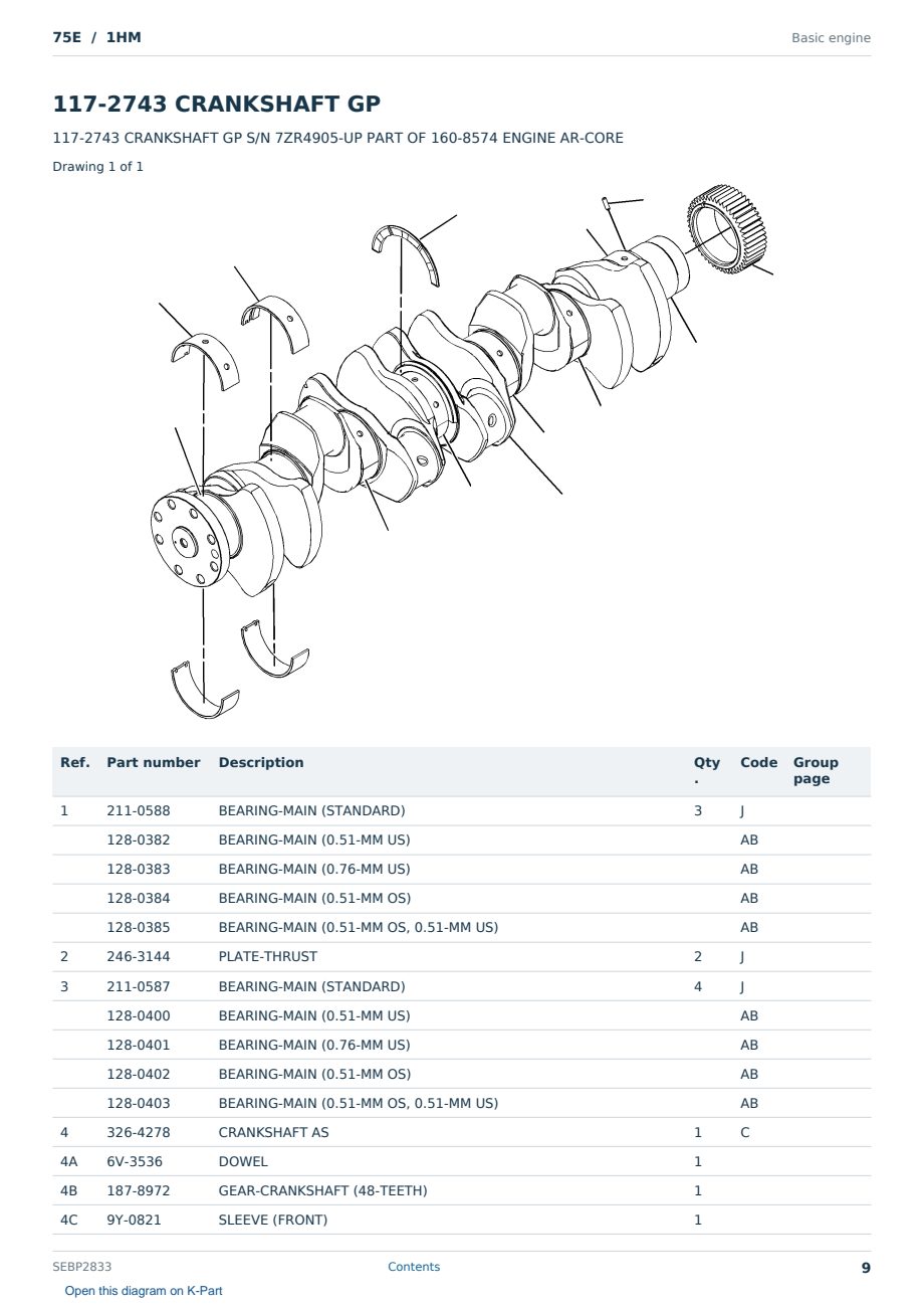 Caterpillar 75E S/N 1HM Partsbook SEBP2833 (English) - sample page 9 of 10 Caterpillar 75E S/N 1HM Partsbook SEBP2833 (English) - sample page 9 of 10