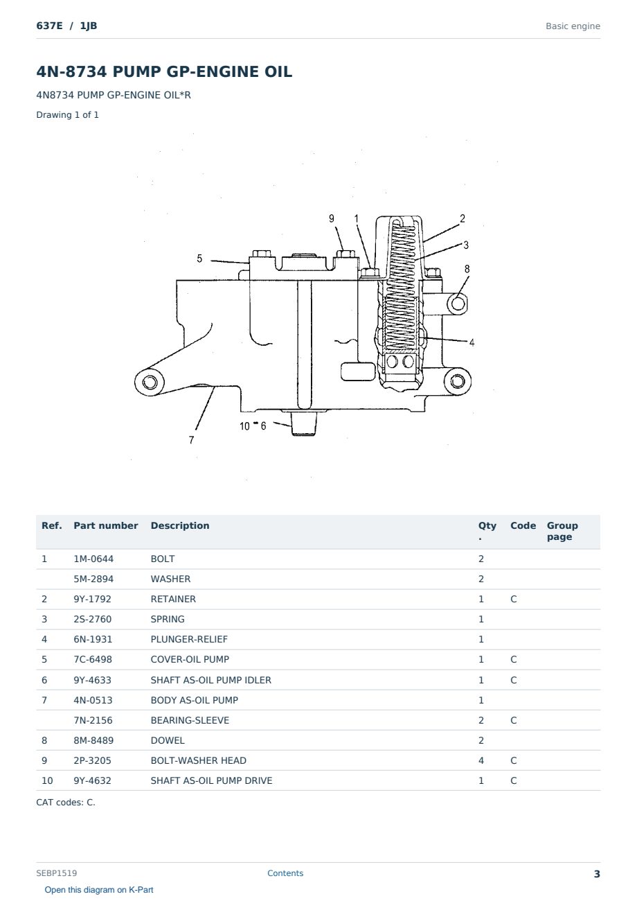 Caterpillar 637E S/N 1JB Partsbook SEBP1519 (English) - sample page 3 of 10 Caterpillar 637E S/N 1JB Partsbook SEBP1519 (English) - sample page 3 of 10