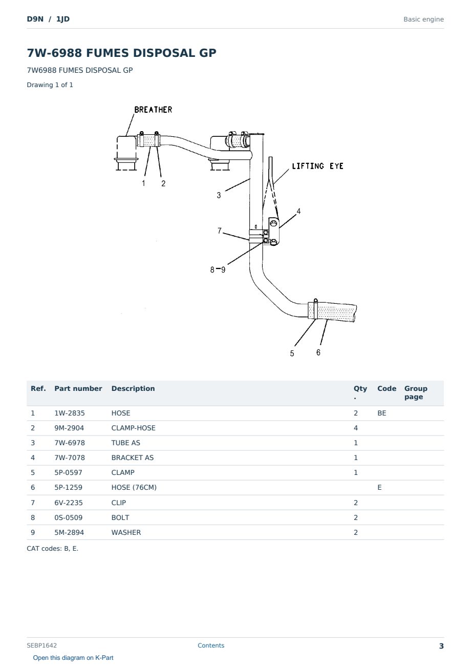 Caterpillar D9N S/N 1JD Partsbook SEBP1642 (English) - sample page 3 of 10 Caterpillar D9N S/N 1JD Partsbook SEBP1642 (English) - sample page 3 of 10