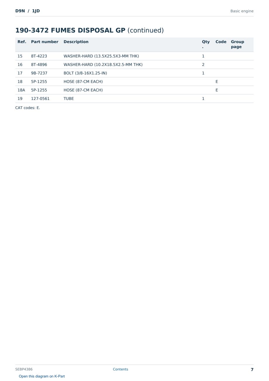 Caterpillar D9N S/N 1JD Partsbook SEBP4386 (English) - sample page 7 of 10 Caterpillar D9N S/N 1JD Partsbook SEBP4386 (English) - sample page 7 of 10