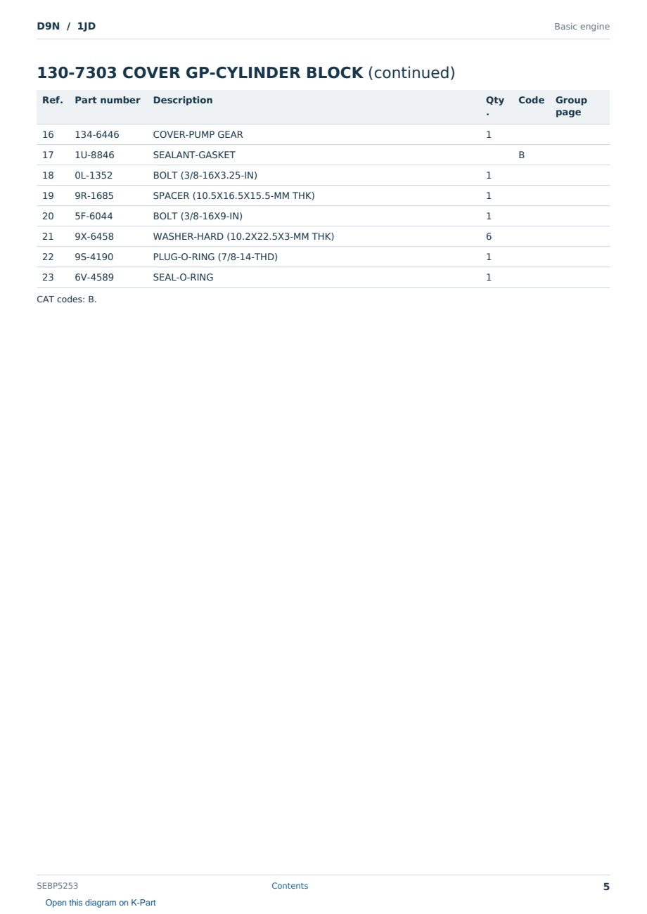 Caterpillar D9N S/N 1JD Partsbook SEBP5253 (English) - sample page 5 of 10 Caterpillar D9N S/N 1JD Partsbook SEBP5253 (English) - sample page 5 of 10