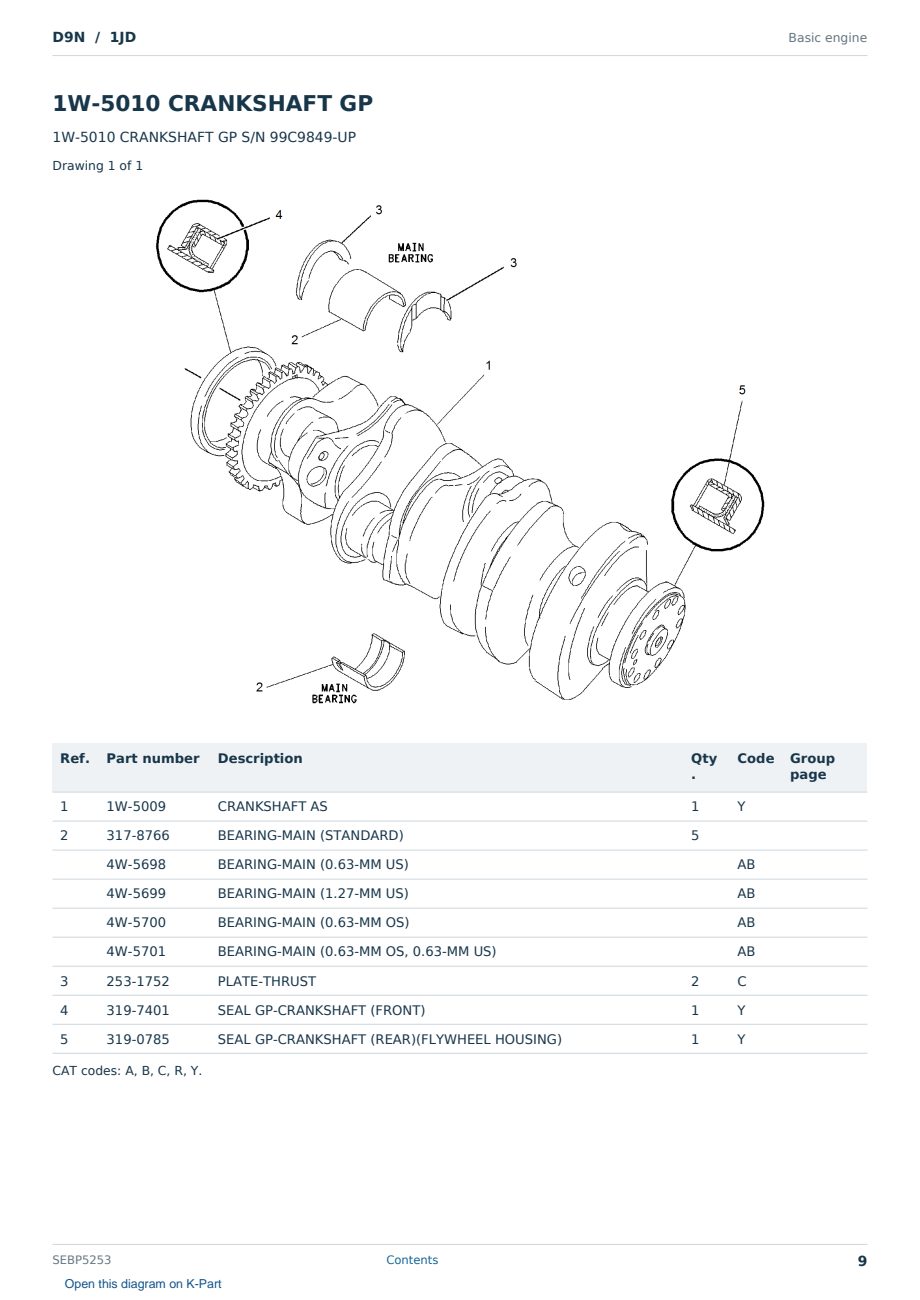 Caterpillar D9N S/N 1JD Partsbook SEBP5253 (English) - sample page 9 of 10 Caterpillar D9N S/N 1JD Partsbook SEBP5253 (English) - sample page 9 of 10