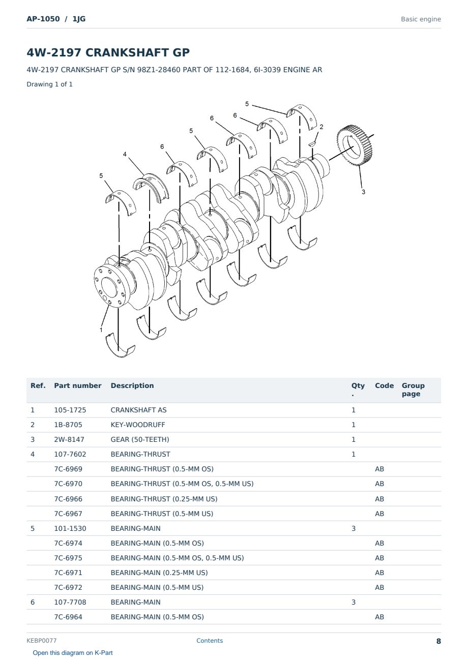 Caterpillar AP-1050 S/N 1JG Partsbook KEBP0077 (English) - sample page 8 of 10 Caterpillar AP-1050 S/N 1JG Partsbook KEBP0077 (English) - sample page 8 of 10