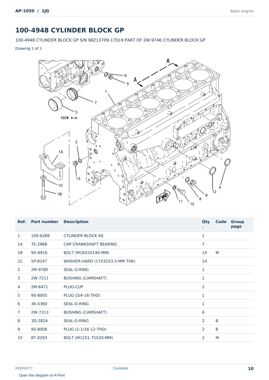 Caterpillar AP-1050 S/N 1JG Partsbook KEBP0077 (English) - sample page 10 of 10 Caterpillar AP-1050 S/N 1JG Partsbook KEBP0077 (English) - sample page 10 of 10