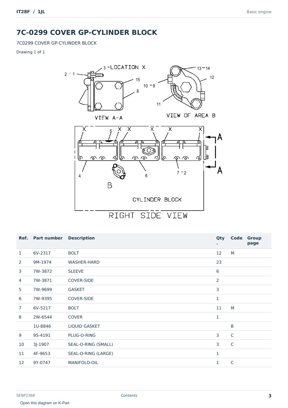 Caterpillar IT28F S/N 1JL Partsbook SEBP2368 (English) - sample page 3 of 10 Caterpillar IT28F S/N 1JL Partsbook SEBP2368 (English) - sample page 3 of 10