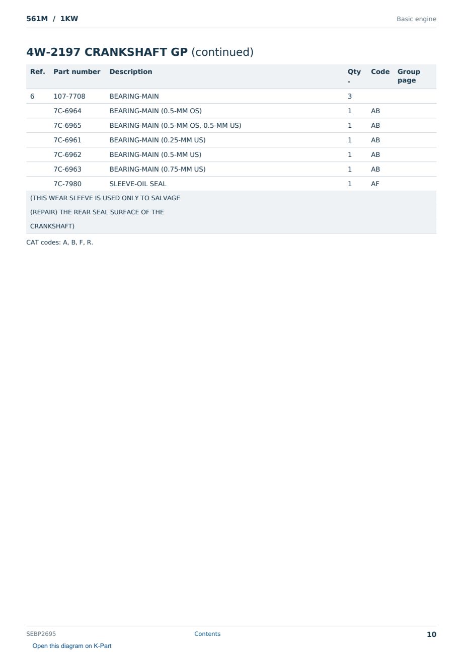 Caterpillar 561M S/N 1KW Partsbook SEBP2695 (English) - sample page 10 of 10 Caterpillar 561M S/N 1KW Partsbook SEBP2695 (English) - sample page 10 of 10
