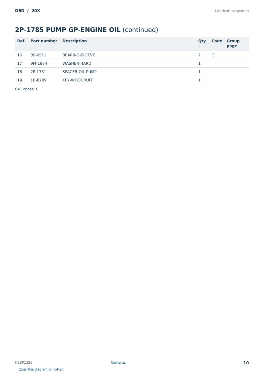Caterpillar D6D S/N 20X Partsbook HEBP1326 (English) - sample page 10 of 10 Caterpillar D6D S/N 20X Partsbook HEBP1326 (English) - sample page 10 of 10