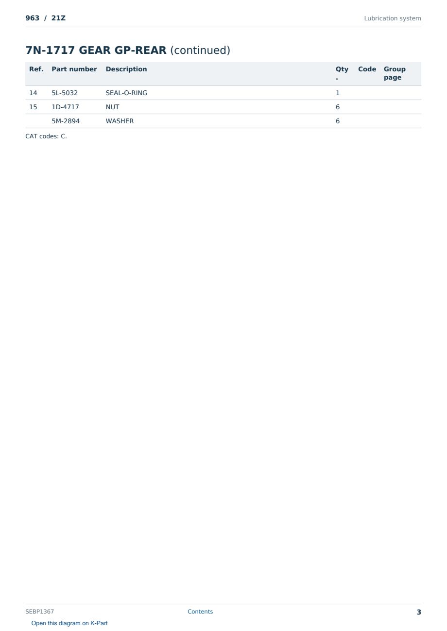 Caterpillar 963 S/N 21Z Partsbook SEBP1367 (English) - sample page 3 of 10 Caterpillar 963 S/N 21Z Partsbook SEBP1367 (English) - sample page 3 of 10