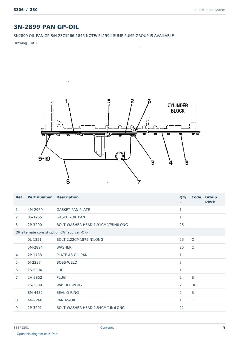 Caterpillar 3306 S/N 23C Partsbook SEBP1201 (English) - sample page 3 of 10 Caterpillar 3306 S/N 23C Partsbook SEBP1201 (English) - sample page 3 of 10