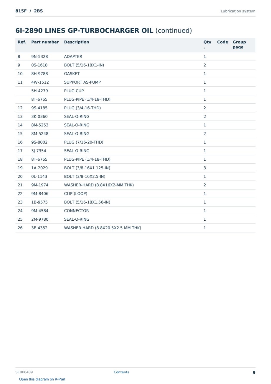 Caterpillar 815F S/N 2BS Partsbook SEBP6489 (English) - sample page 9 of 10 Caterpillar 815F S/N 2BS Partsbook SEBP6489 (English) - sample page 9 of 10