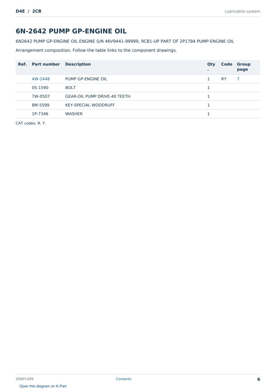 Caterpillar D4E S/N 2CB Partsbook ZEBP1499 (English) - sample page 6 of 10 Caterpillar D4E S/N 2CB Partsbook ZEBP1499 (English) - sample page 6 of 10
