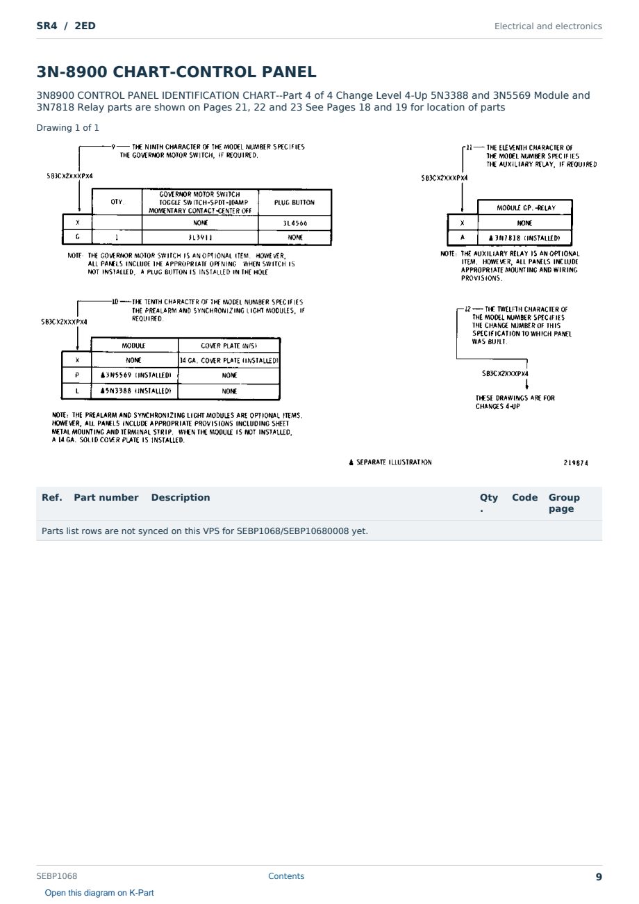 Caterpillar SR4 S/N 2ED Partsbook SEBP1068 (English) - sample page 9 of 10 Caterpillar SR4 S/N 2ED Partsbook SEBP1068 (English) - sample page 9 of 10