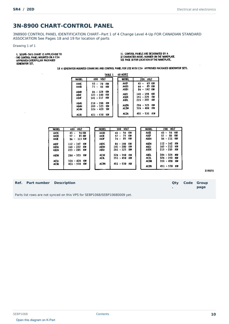 Caterpillar SR4 S/N 2ED Partsbook SEBP1068 (English) - sample page 10 of 10 Caterpillar SR4 S/N 2ED Partsbook SEBP1068 (English) - sample page 10 of 10