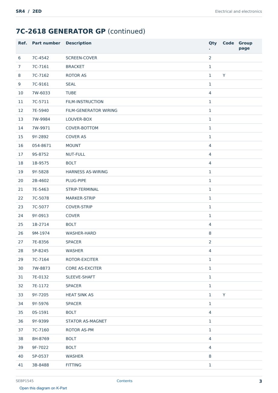 Caterpillar SR4 S/N 2ED Partsbook SEBP1545 (English) - sample page 3 of 10 Caterpillar SR4 S/N 2ED Partsbook SEBP1545 (English) - sample page 3 of 10