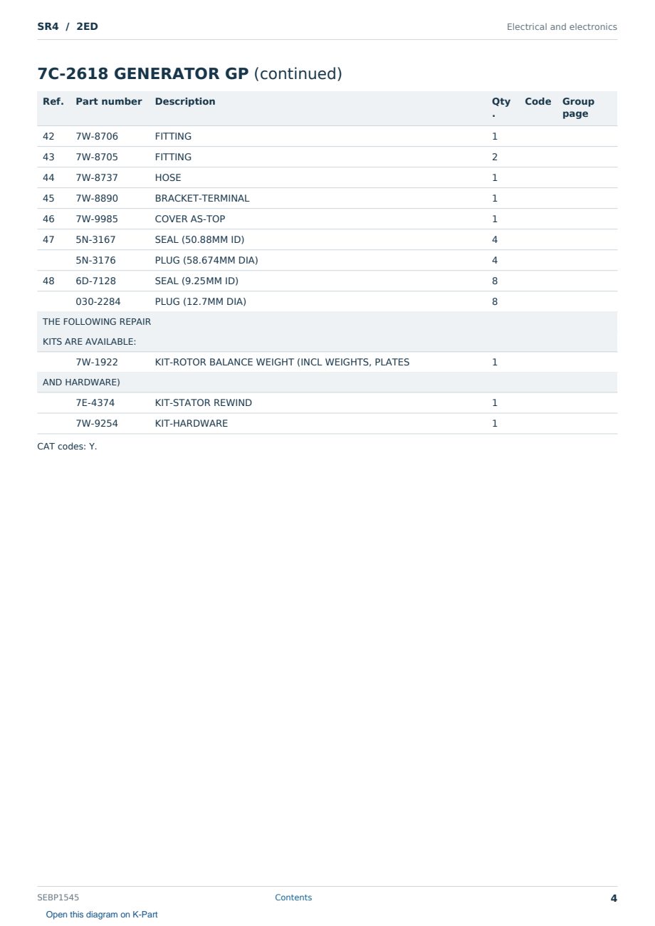 Caterpillar SR4 S/N 2ED Partsbook SEBP1545 (English) - sample page 4 of 10 Caterpillar SR4 S/N 2ED Partsbook SEBP1545 (English) - sample page 4 of 10