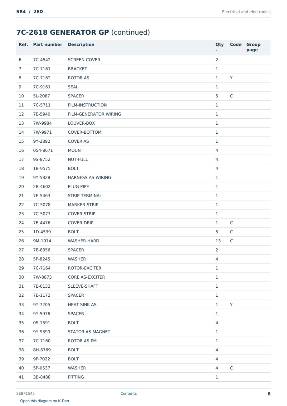 Caterpillar SR4 S/N 2ED Partsbook SEBP1545 (English) - sample page 6 of 10 Caterpillar SR4 S/N 2ED Partsbook SEBP1545 (English) - sample page 6 of 10