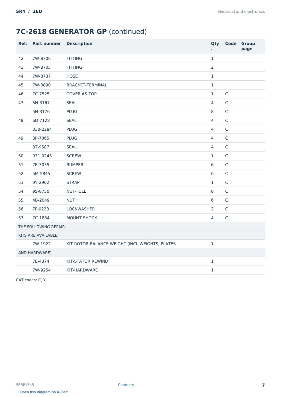 Caterpillar SR4 S/N 2ED Partsbook SEBP1545 (English) - sample page 7 of 10 Caterpillar SR4 S/N 2ED Partsbook SEBP1545 (English) - sample page 7 of 10