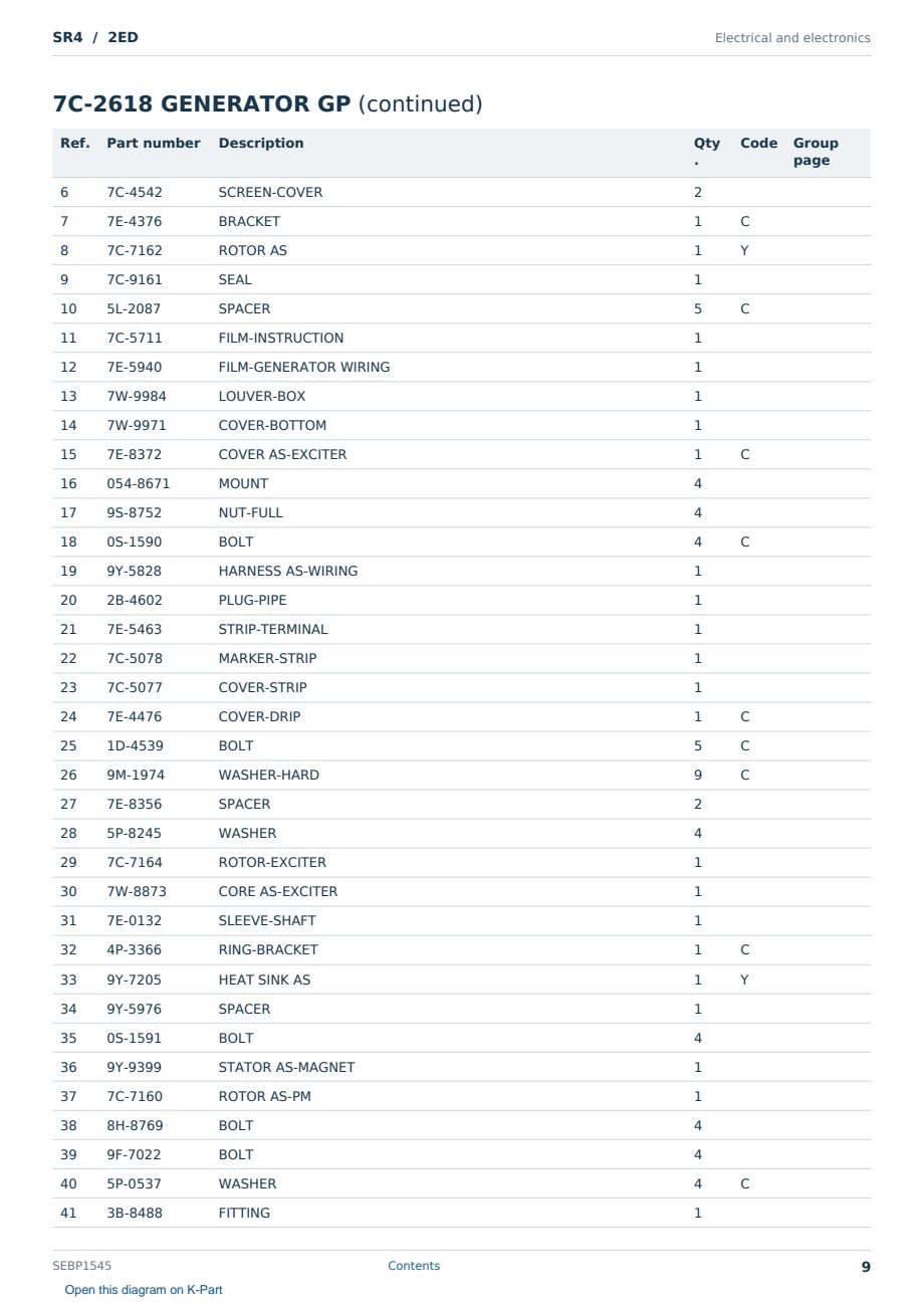 Caterpillar SR4 S/N 2ED Partsbook SEBP1545 (English) - sample page 9 of 10 Caterpillar SR4 S/N 2ED Partsbook SEBP1545 (English) - sample page 9 of 10