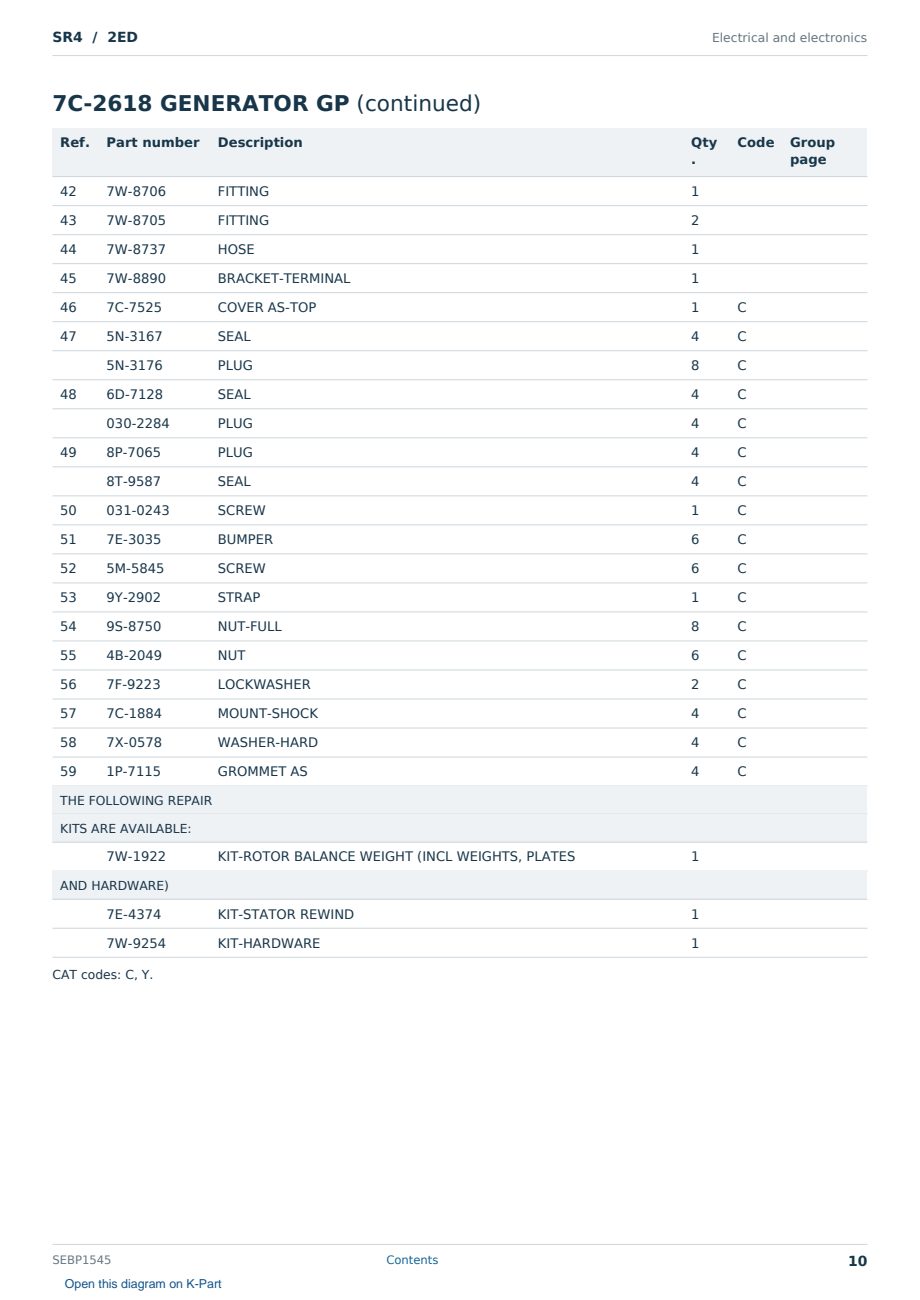 Caterpillar SR4 S/N 2ED Partsbook SEBP1545 (English) - sample page 10 of 10 Caterpillar SR4 S/N 2ED Partsbook SEBP1545 (English) - sample page 10 of 10