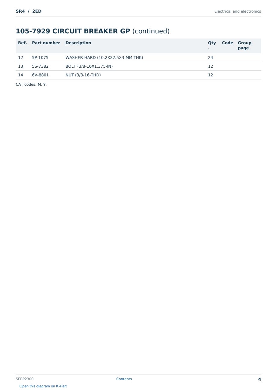 Caterpillar SR4 S/N 2ED Partsbook SEBP2300 (English) - sample page 4 of 10 Caterpillar SR4 S/N 2ED Partsbook SEBP2300 (English) - sample page 4 of 10