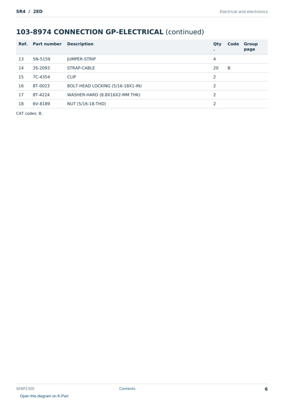 Caterpillar SR4 S/N 2ED Partsbook SEBP2300 (English) - sample page 6 of 10 Caterpillar SR4 S/N 2ED Partsbook SEBP2300 (English) - sample page 6 of 10