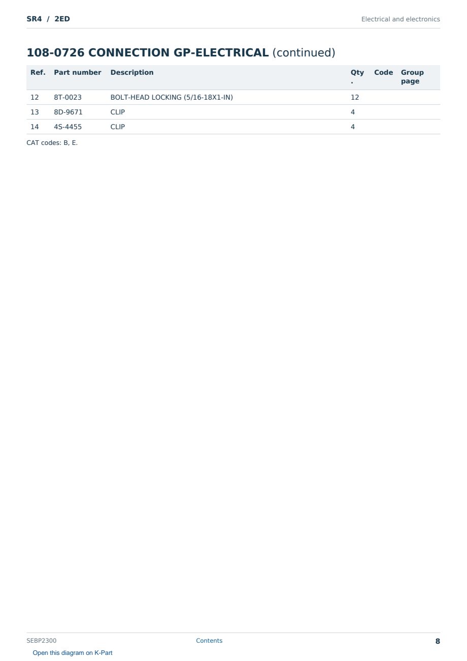 Caterpillar SR4 S/N 2ED Partsbook SEBP2300 (English) - sample page 8 of 10 Caterpillar SR4 S/N 2ED Partsbook SEBP2300 (English) - sample page 8 of 10