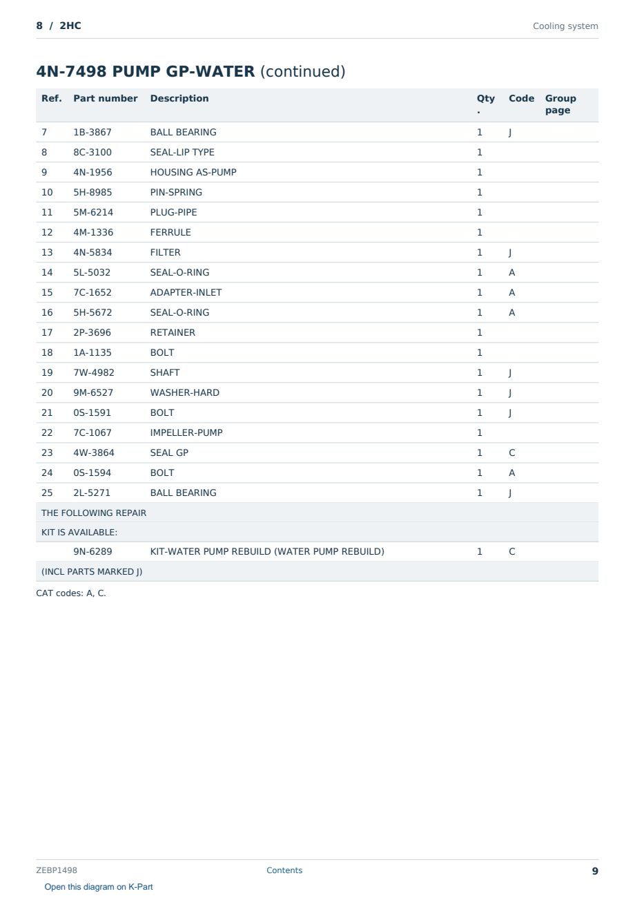 Caterpillar 8 S/N 2HC Partsbook ZEBP1498 (English) - sample page 9 of 10 Caterpillar 8 S/N 2HC Partsbook ZEBP1498 (English) - sample page 9 of 10