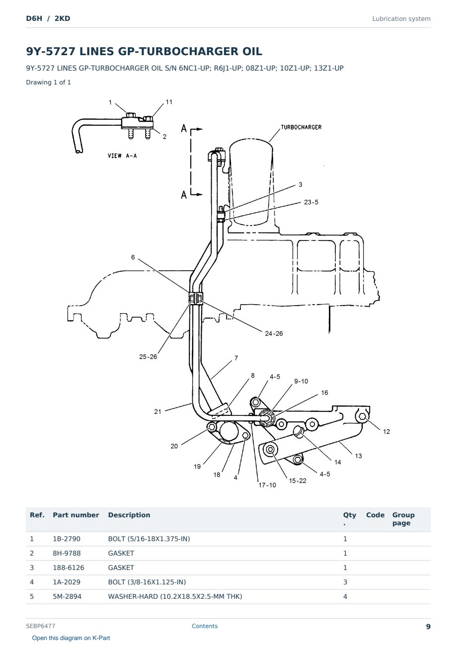 Caterpillar D6H S/N 2KD Partsbook SEBP6477 (English) - sample page 9 of 10 Caterpillar D6H S/N 2KD Partsbook SEBP6477 (English) - sample page 9 of 10
