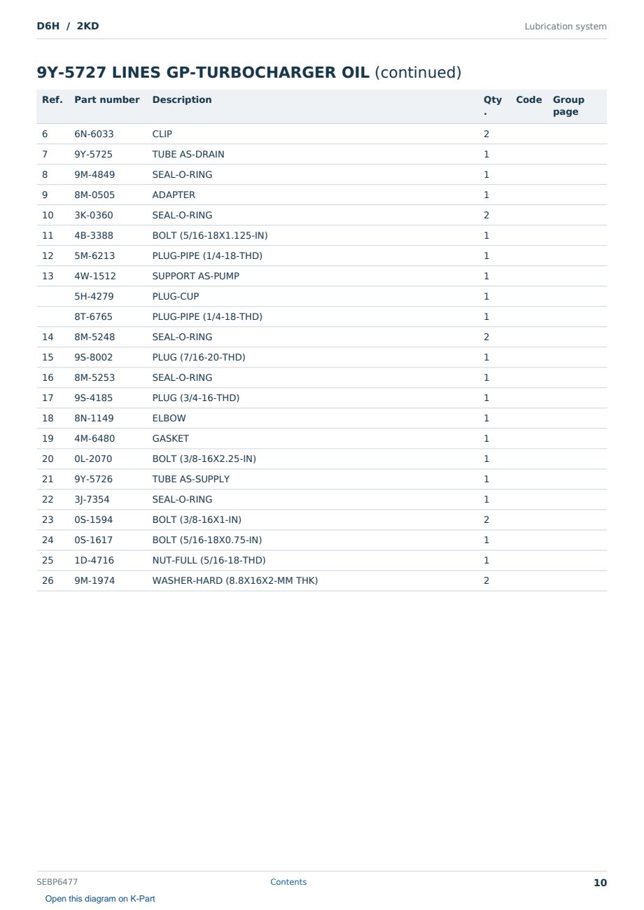 Caterpillar D6H S/N 2KD Partsbook SEBP6477 (English) - sample page 10 of 10 Caterpillar D6H S/N 2KD Partsbook SEBP6477 (English) - sample page 10 of 10